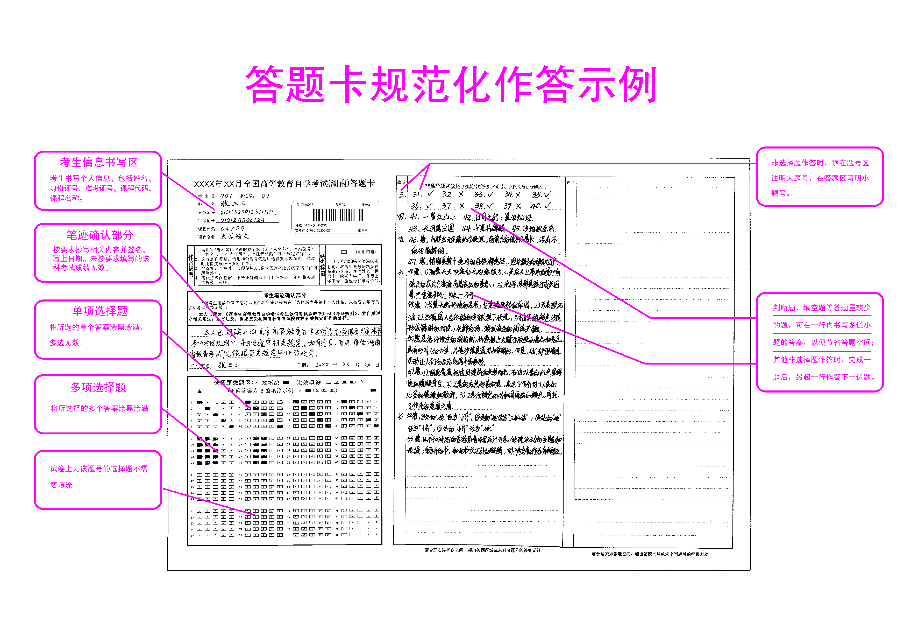 湖南自考答题卡规范模板